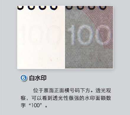 2015版100元防伪特征图图片